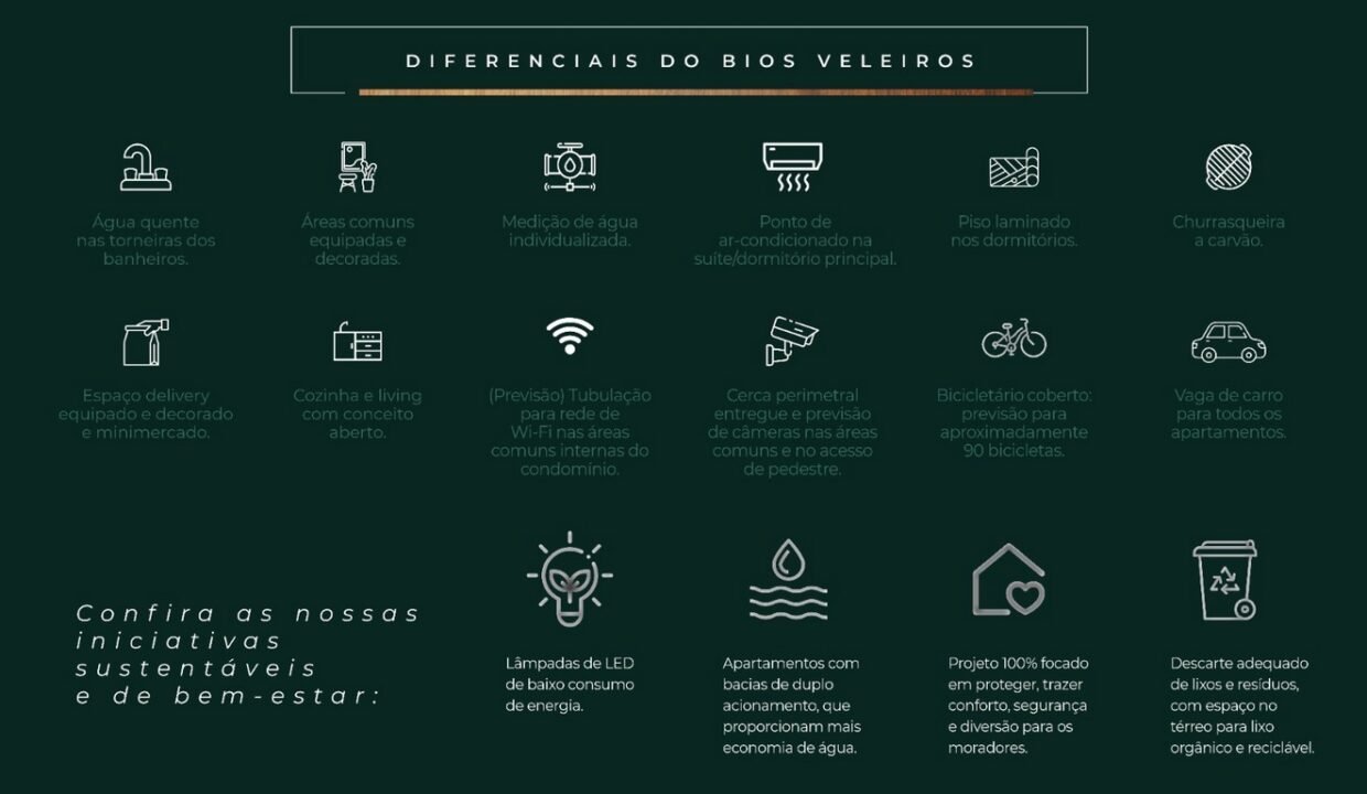 Diferencias Bios Veleiro