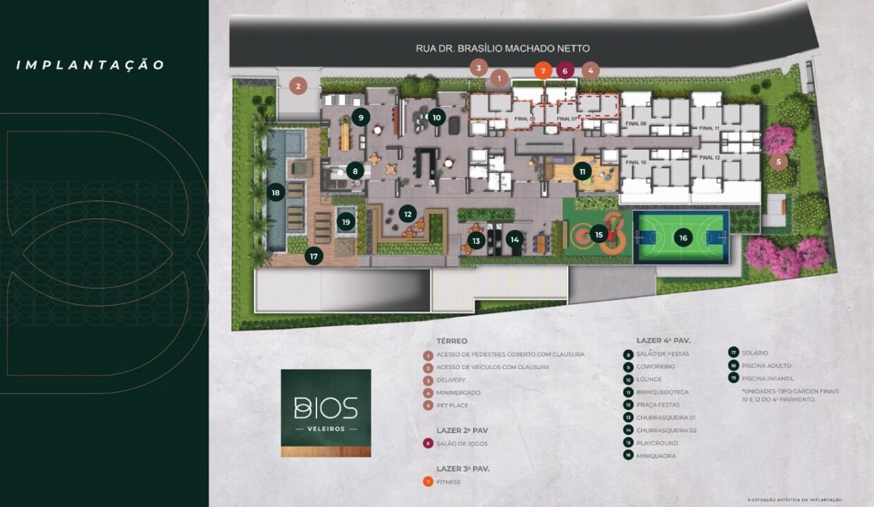 Implantação meio Bios